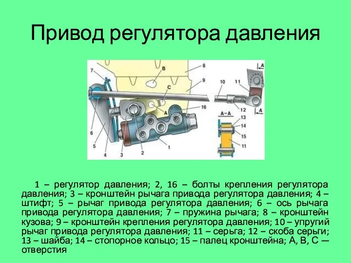 Привод регулятора давления 1 – регулятор давления; 2, 16 – болты