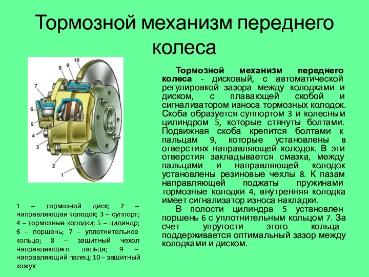 Тормозной механизм переднего колеса Тормозной механизм переднего колеса - дисковый, с