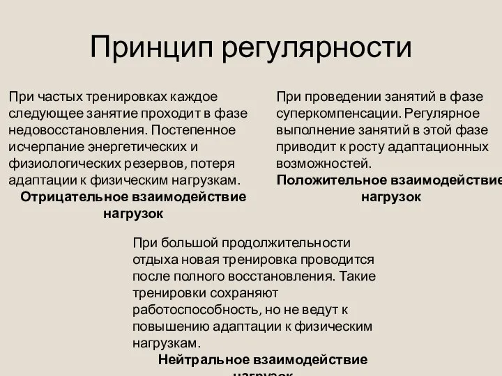 Принцип регулярности При частых тренировках каждое следующее занятие проходит в фазе