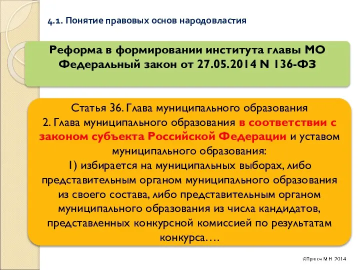 4.1. Понятие правовых основ народовластия Статья 36. Глава муниципального образования 2.