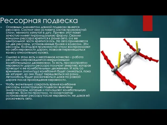 Рессорная подвеска Основным элементом данной подвески является рессора. Состоит она из