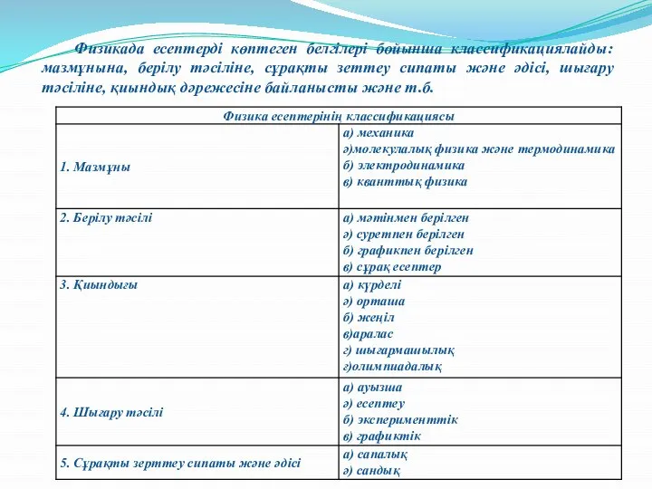 Физикада есептерді көптеген белгілері бойынша классификациялайды: мазмұнына, берілу тәсіліне, сұрақты зеттеу