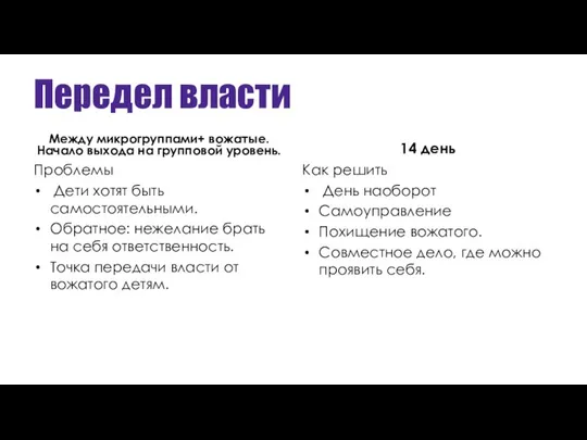 Передел власти Между микрогруппами+ вожатые. Начало выхода на групповой уровень. Проблемы