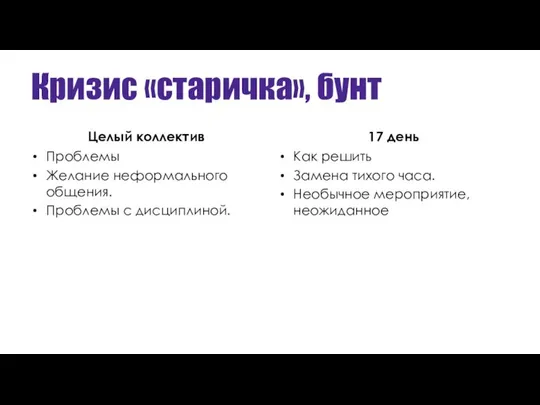 Кризис «старичка», бунт Целый коллектив Проблемы Желание неформального общения. Проблемы с