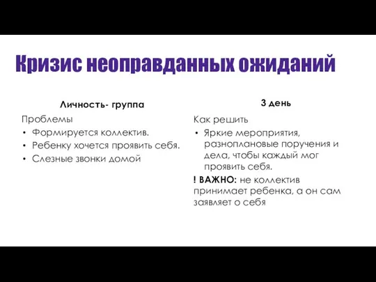 Кризис неоправданных ожиданий Личность- группа Проблемы Формируется коллектив. Ребенку хочется проявить