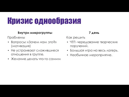 Кризис однообразия Внутри микрогруппы Проблемы Вопросы: «Зачем нам это?» (мотивация) Не