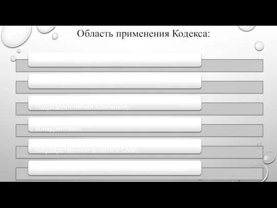 Область применения Кодекса: