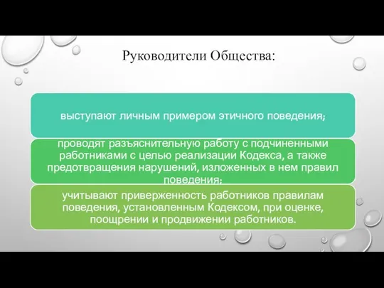 Руководители Общества: