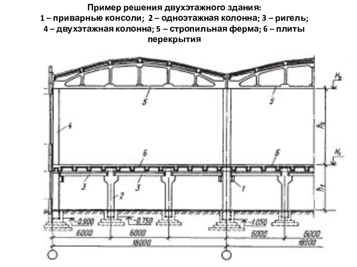 Пример решения двухэтажного здания: 1 – приварные консоли; 2 – одноэтажная