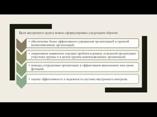 Цели внутреннего аудита можно сформулировать следующим образом: