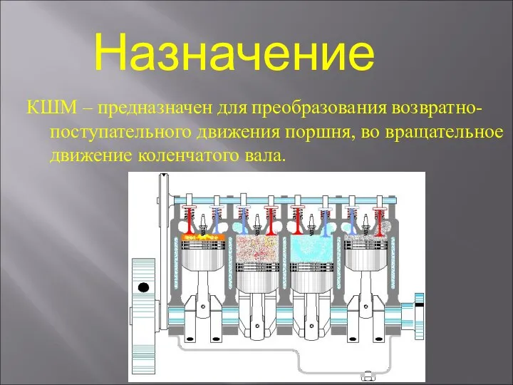 КШМ – предназначен для преобразования возвратно-поступательного движения поршня, во вращательное движение коленчатого вала. Назначение