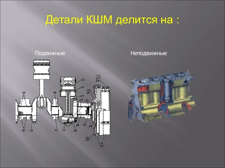 Детали КШМ делится на : Подвижные Неподвижные