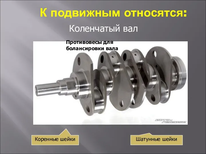 К подвижным относятся: Коленчатый вал Коренные шейки Шатунные шейки Противовесы для болансировки вала