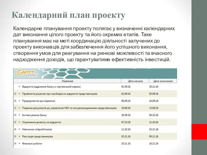 Календарний план проекту Календарне планування проекту полягає у визначенні календарних дат