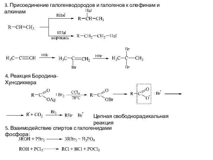 3. Присоединение галогенводородов и галогенов к олефинам и алкинам 4. Реакция