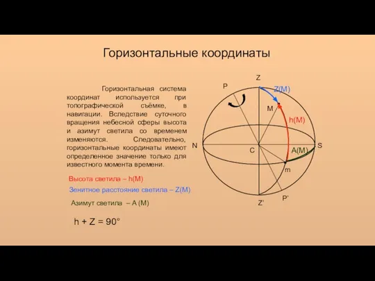 Горизонтальные координаты Z Z’ S N P’ P m М C