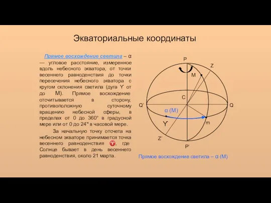 Экваториальные координаты Z Z’ Q Q’ P’ P m М C