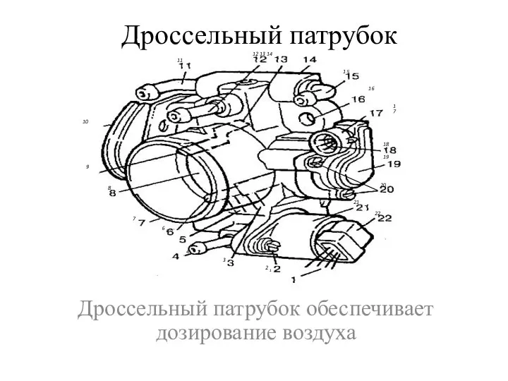 Дроссельный патрубок Дроссельный патрубок обеспечивает дозирование воздуха