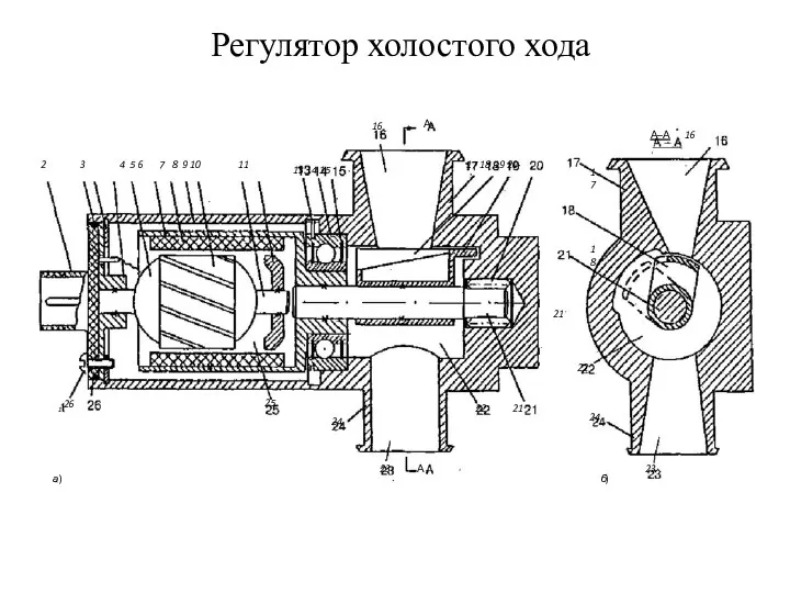 Регулятор холостого хода