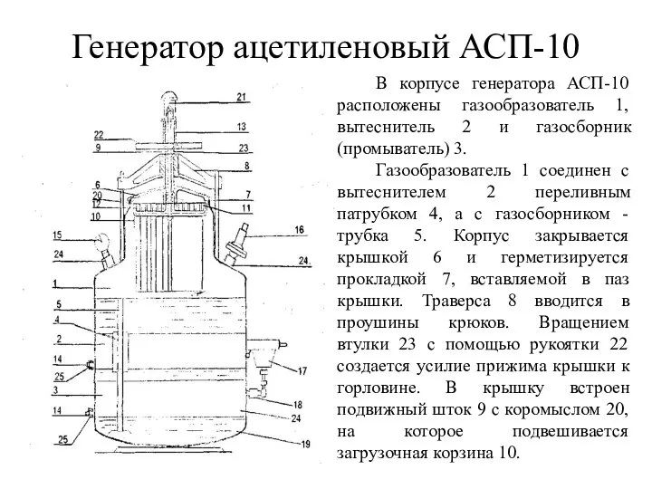 Генератор ацетиленовый АСП-10 В корпусе генератора АСП-10 расположены газообразователь 1, вытеснитель