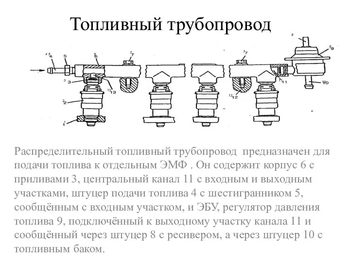 Топливный трубопровод Распределительный топливный трубопровод предназначен для подачи топлива к отдельным