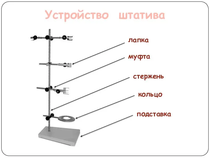 Устройство штатива лапка муфта стержень кольцо подставка