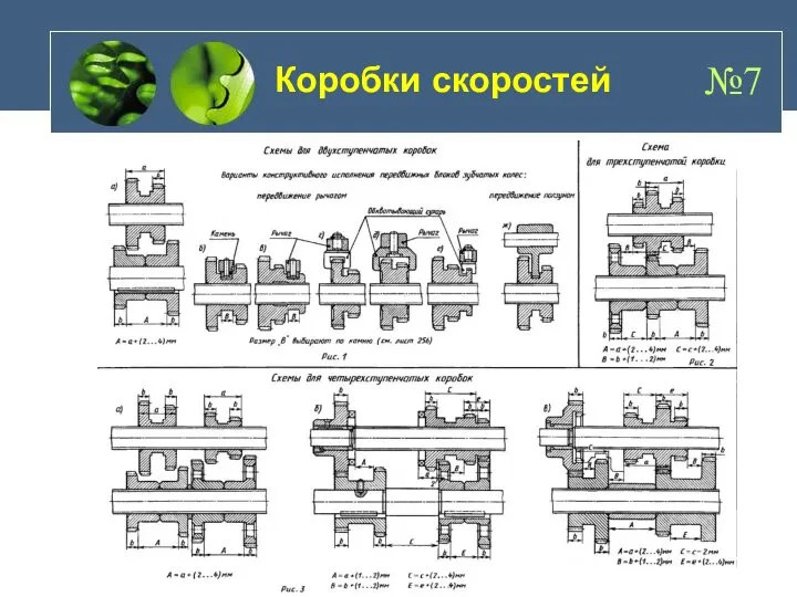 №7 Коробки скоростей