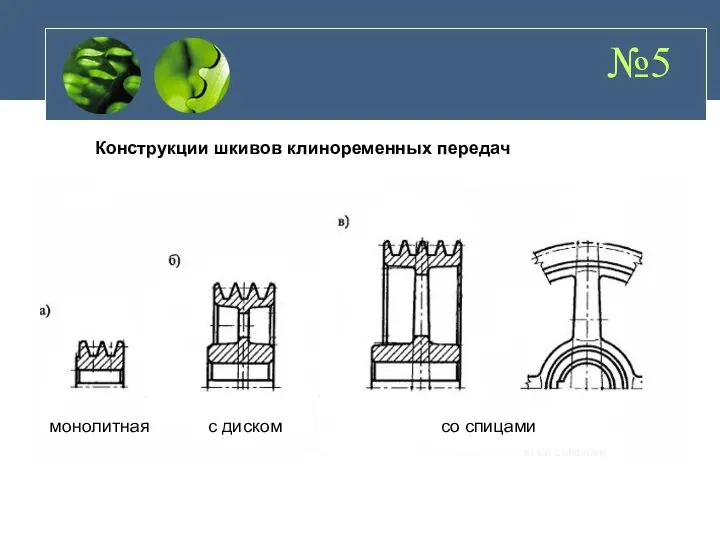 №5 Конструкции шкивов клиноременных передач монолитная с диском со спицами