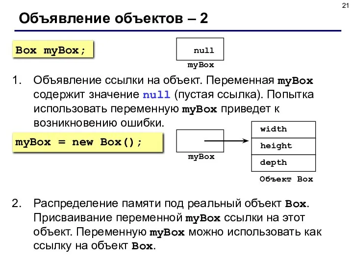 Объявление объектов – 2 Объявление ссылки на объект. Переменная myBox содержит