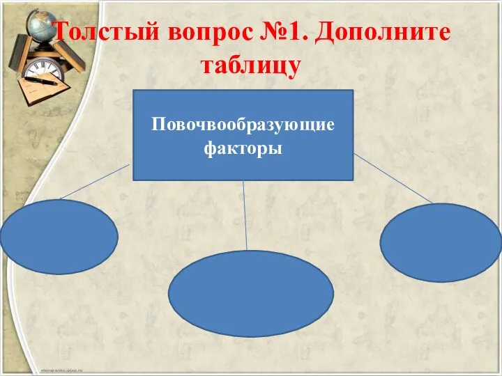 Толстый вопрос №1. Дополните таблицу Повочвообразующие факторы