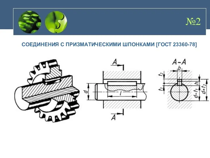 №2 СОЕДИНЕНИЯ С ПРИЗМАТИЧЕСКИМИ ШПОНКАМИ [ГОСТ 23360-78]