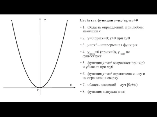 Свойства функции у=аx² при а>0 1. Область определений: при любом значении