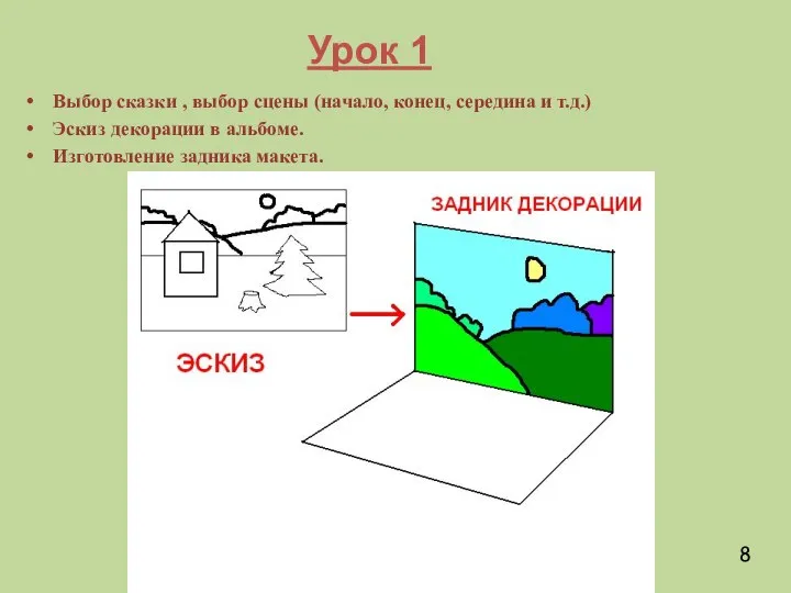 Урок 1 Выбор сказки , выбор сцены (начало, конец, середина и