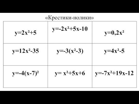 «Крестики-нолики»