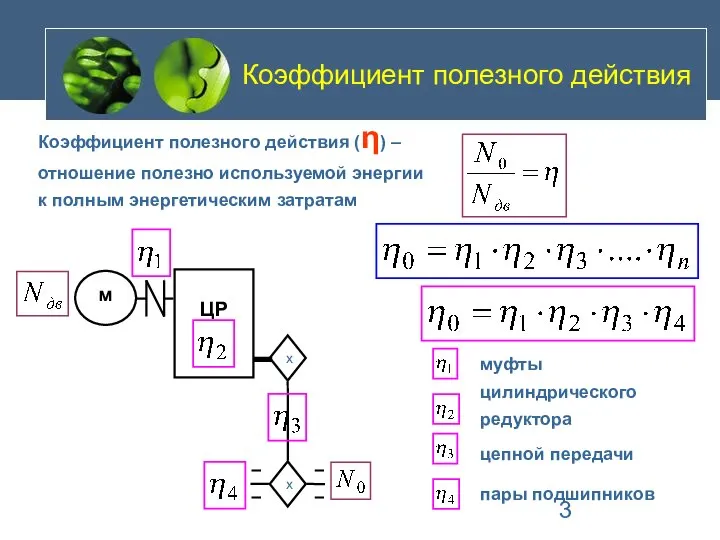 м Коэффициент полезного действия (η) – отношение полезно используемой энергии к