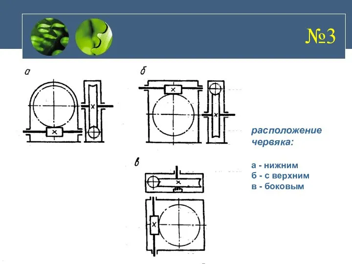 расположение червяка: а - нижним б - с верхним в - боковым №3