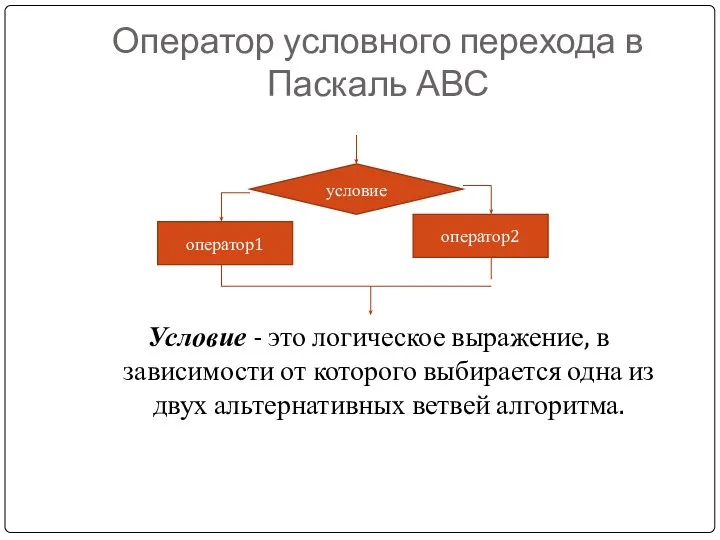 Оператор условного перехода в Паскаль АВС Условие - это логическое выражение,