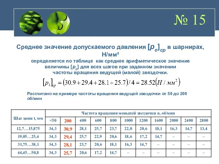 № 15 Среднее значение допускаемого давления [po]ср в шарнирах, Н/мм² определяется