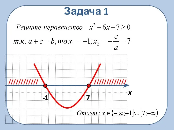 Задача 1 x