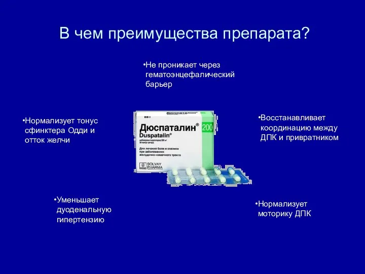 Нормализует тонус сфинктера Одди и отток желчи Уменьшает дуоденальную гипертензию Нормализует