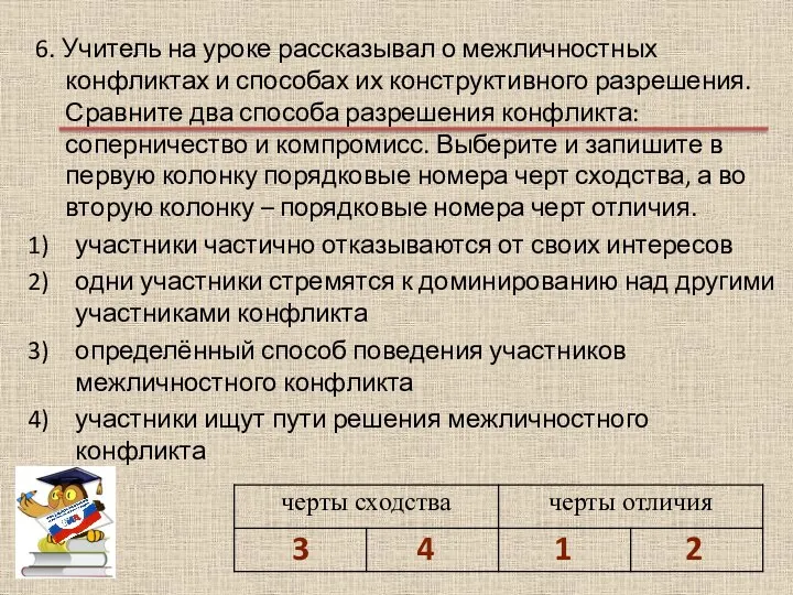 6. Учитель на уроке рассказывал о межличностных конфликтах и способах их