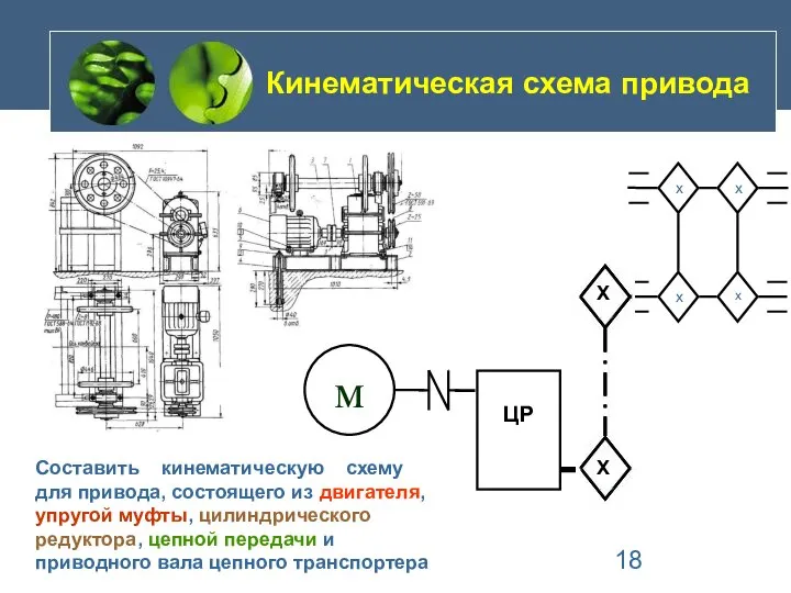 Составить кинематическую схему для привода, состоящего из двигателя, упругой муфты, цилиндрического