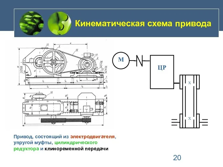 Кинематическая схема привода Привод, состоящий из электродвигателя, упругой муфты, цилиндрического редуктора и клиноременной передачи