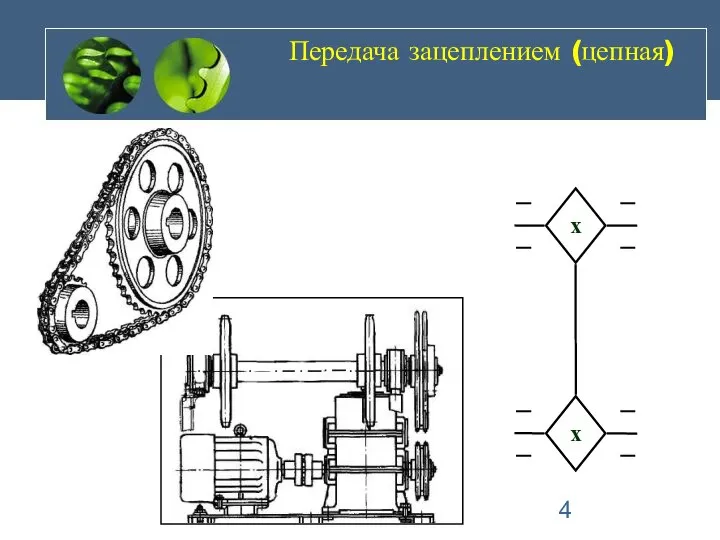 Передача зацеплением (цепная)