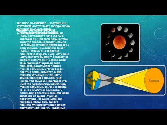 ЛУННОЕ ЗАТМЕНИЕ — ЗАТМЕНИЕ, КОТОРОЕ НАСТУПАЕТ, КОГДА ЛУНА ВХОДИТ В КОНУС