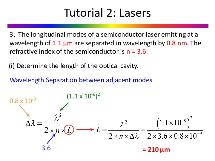 Tutorial 2: Lasers 3. The longitudinal modes of a semiconductor laser