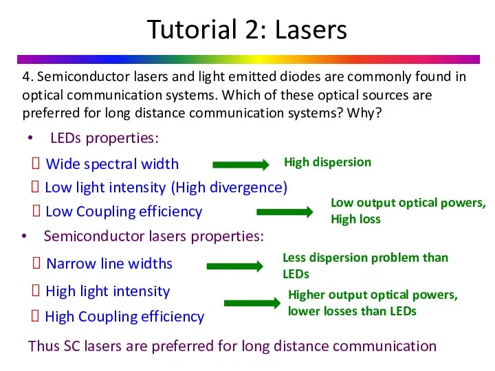 Tutorial 2: Lasers 4. Semiconductor lasers and light emitted diodes are