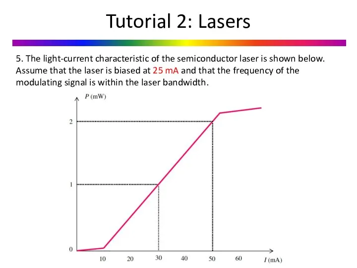 5. The light-current characteristic of the semiconductor laser is shown below.