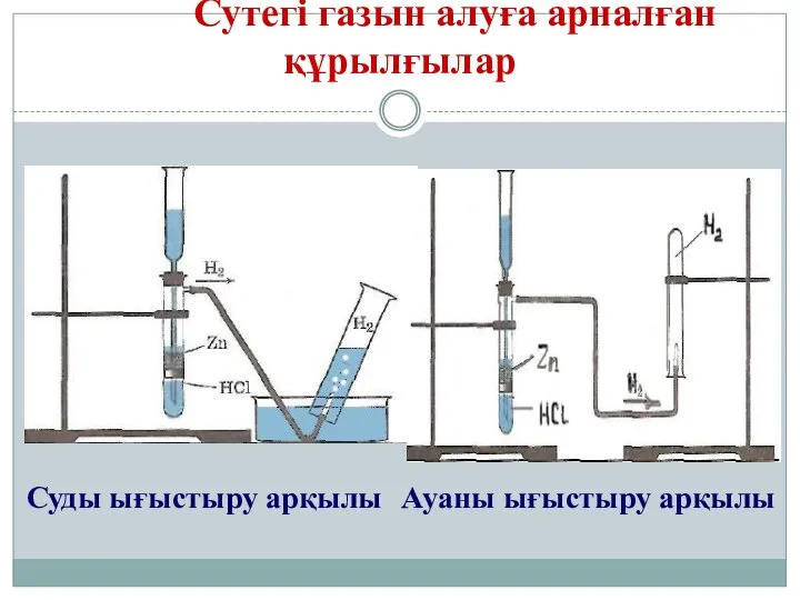 Сутегі газын алуға арналған құрылғылар Суды ығыстыру арқылы Ауаны ығыстыру арқылы