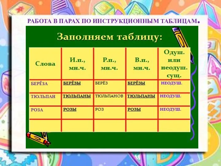 РАБОТА В ПАРАХ ПО ИНСТРУКЦИОННЫМ ТАБЛИЦАМ.